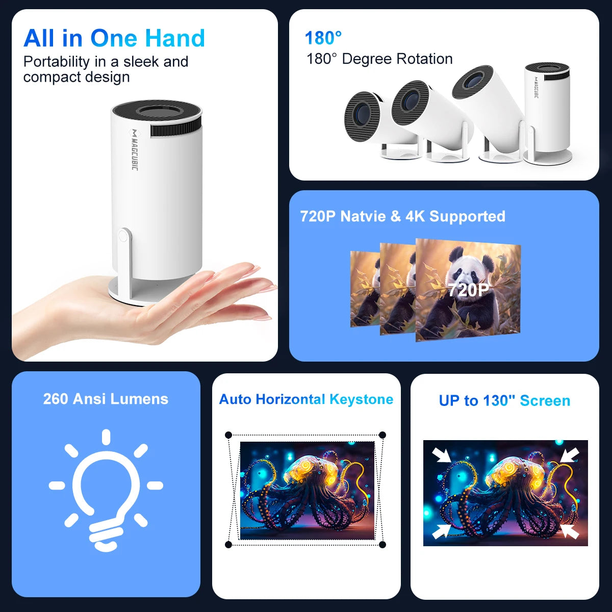Magcubic 4K Portable Cinema Experience