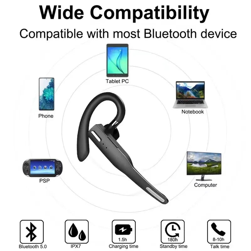 Wireless Headset ClearCall