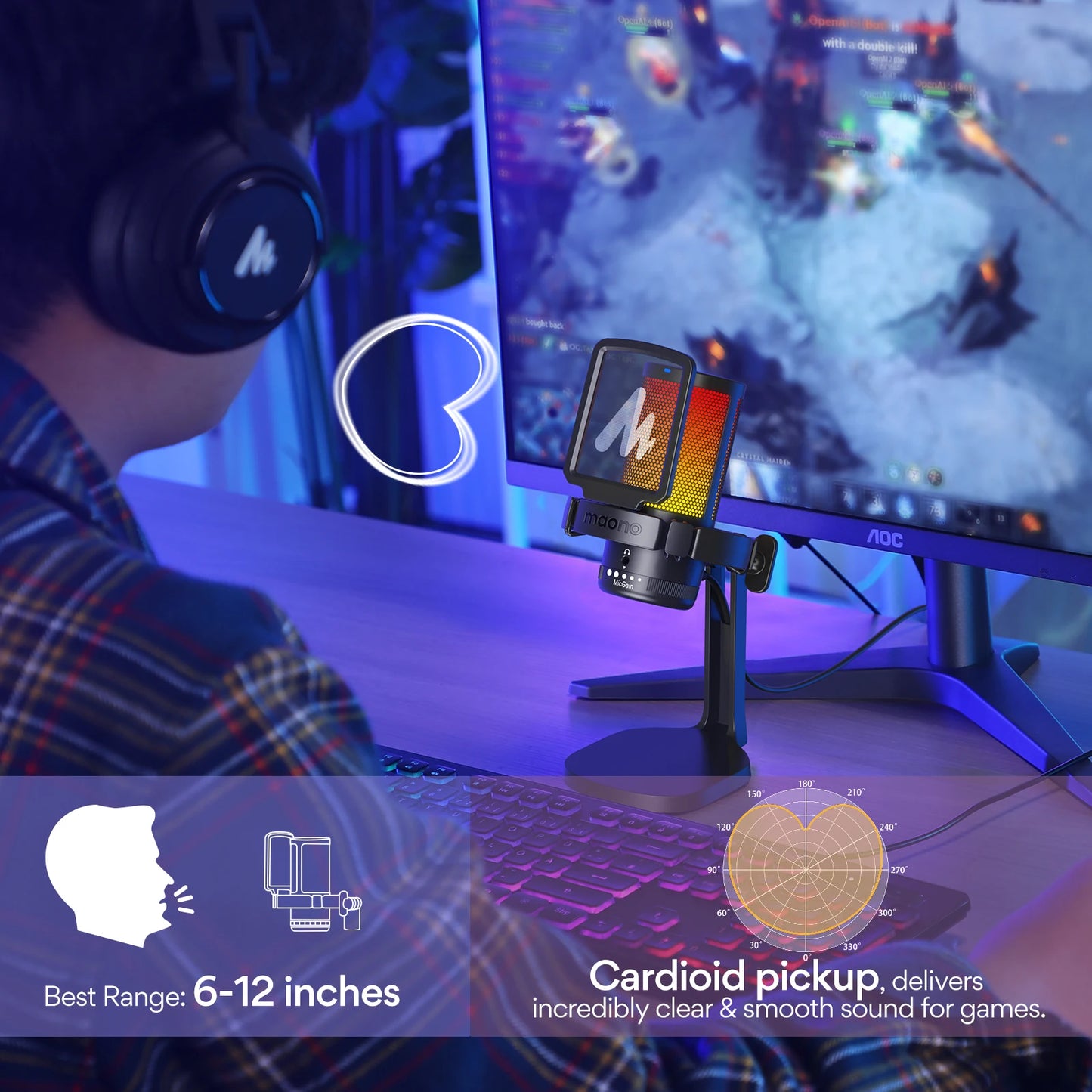 Noise-Reducing Mic Maono